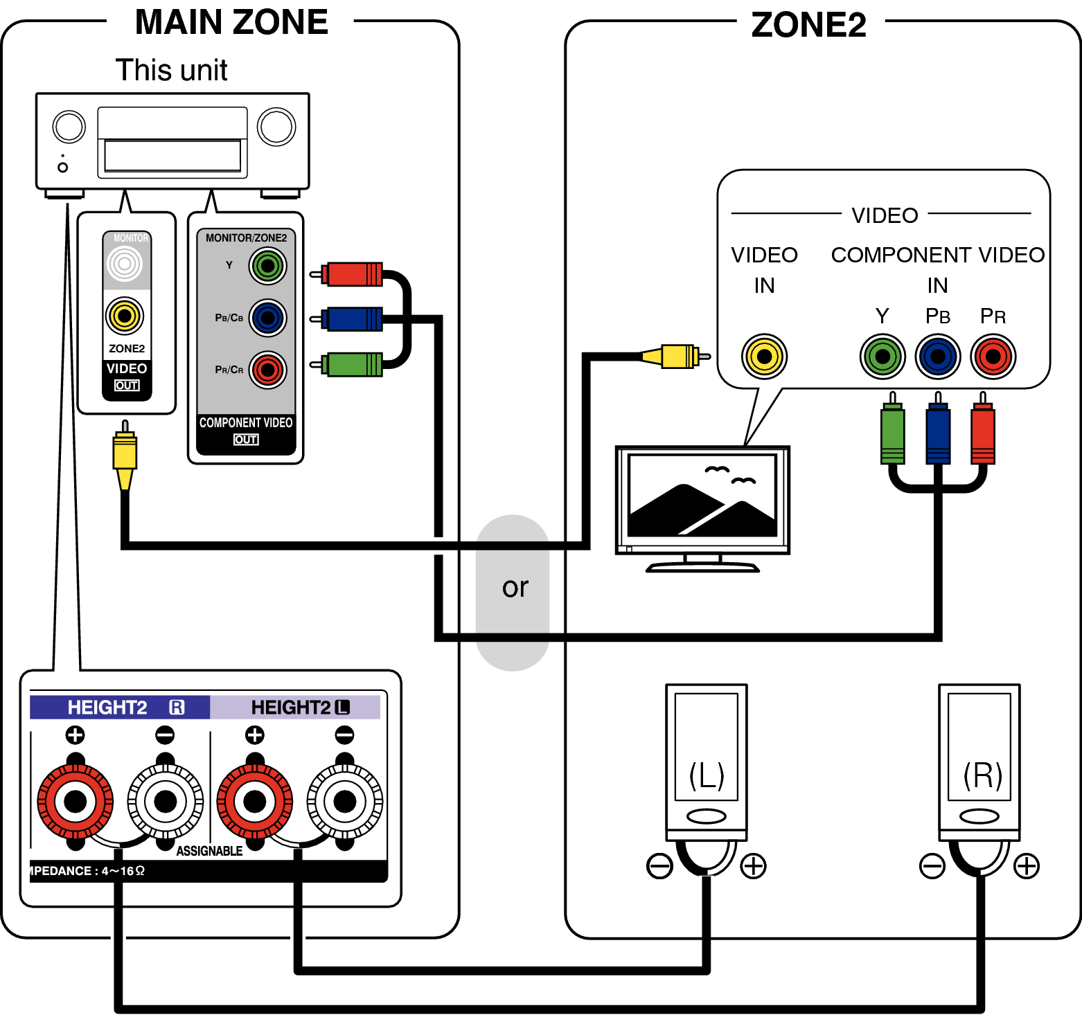 Pict ZONE Audio2 X6E3